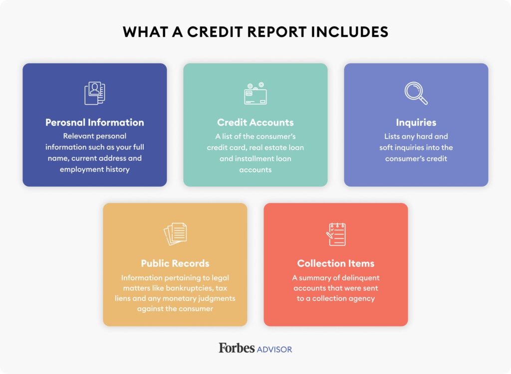 Credit_Report-1